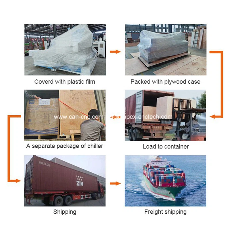 laser cutting machine with automatic feeding package and delivery